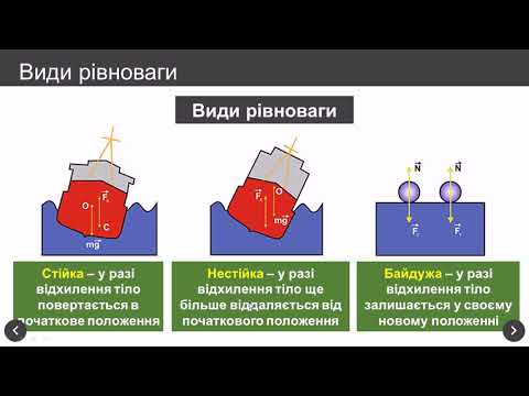 Видео: Рівновага тіл. Момент сили