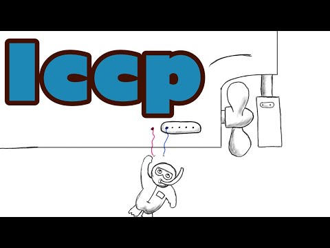 Видео: ICCP. Impressed Current Cathodic Protection. Что такое ICCP и как работает. Зачем ее устанавливают