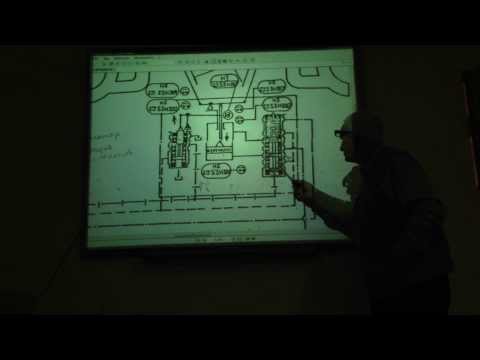 Видео: САР. Система регулирования турбины К-200. лекц2