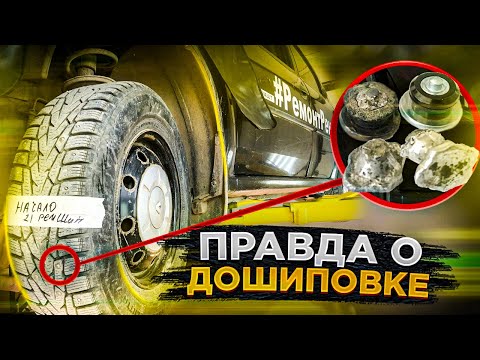 Видео: ВСЯ ПРАВДА О ДОШИПОВКЕ ШИН!!! ПРОВЕРЯЕМ ШИПЫ РЕМШИП ПОСЛЕ ЗИМНЕГО СЕЗОНА. РЕЗУЛЬТАТ ОЧЕНЬ УДИВИЛ!!!