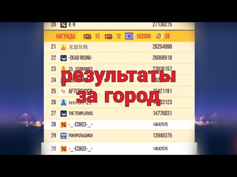 Видео: Результаты за город в C.A.T.S. crash arena turbo stars