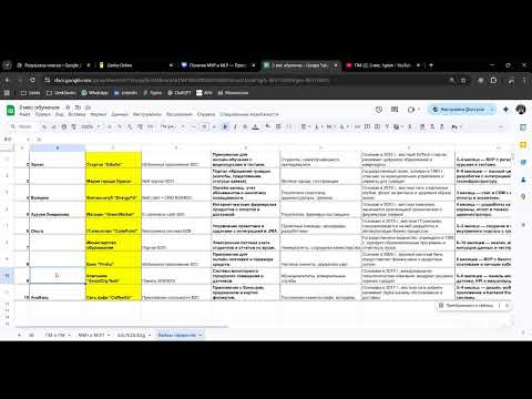 Видео: ПМ-22, 3 мес, 1урок