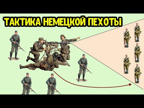 Видео: Как была организована пулеметная рота Вермахта в 1941 году? Тактика немецкой пехоты