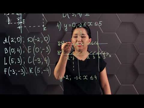 Видео: Тік бұрышты координаталар жүйесі. Координаталық жазықтық. Практикалық бөлім.  6 сынып.