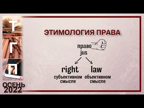 Видео: Этимология права