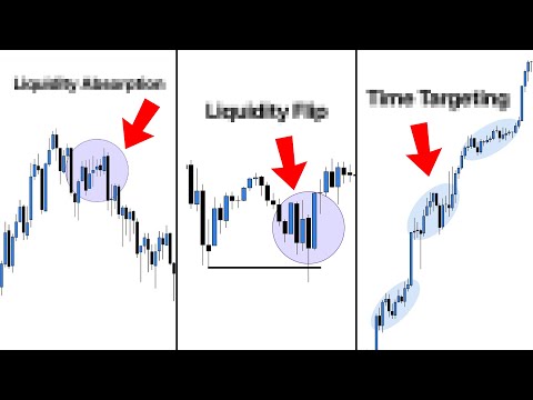 Видео: Три концепции ликвидности, которые должен знать каждый трейдер