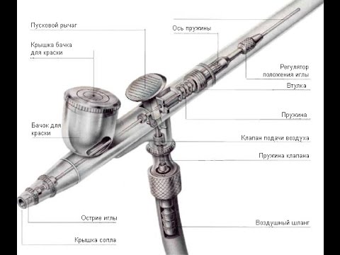 Видео: Немного про аэрограф. Ответы на вопросы №1