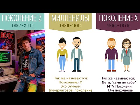 Видео: Кто круче — миллениалы или зуммеры Разбор поколений. К КАКОМУ ПРЕНАДЛЕЖИШЬ ТЫ?