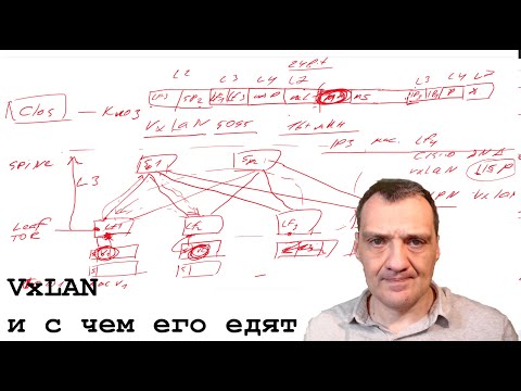 Видео: VxLAN и с чем его едят