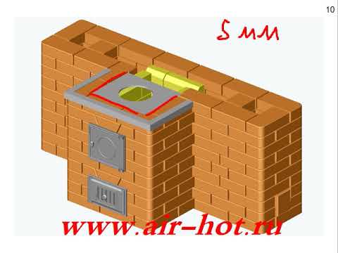 Видео: Т-образная отопительно-варочная печь