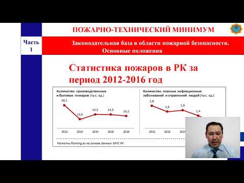 Видео: Пожарно технический минимум,  лектор Червонов Куаныш Кенесарыевич