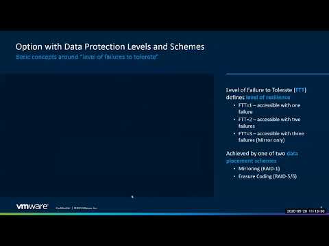 Видео: Технический обзор VMware vSAN: Обеспечение высокой доступности и защиты данных