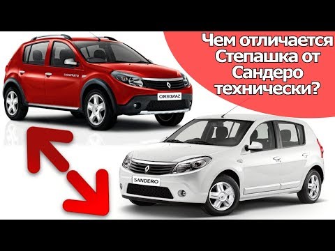 Видео: КАК СДЕЛАТЬ ИЗ ОБЫЧНОГО РЕНО САНДЕРО - САНДЕРО СТЕПВЭЙ. ПОЛНЫЙ РАСЧЕТ ДЕТАЛЕЙ ПОДВЕСКИ И КУЗОВА