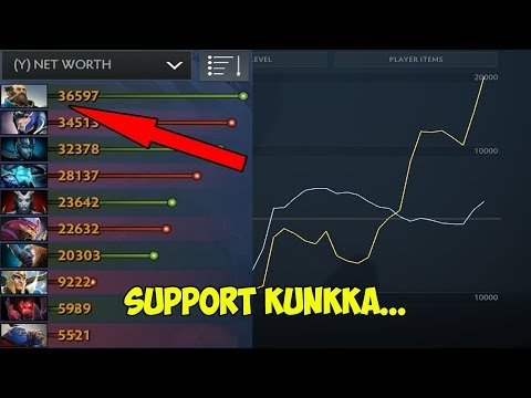 Видео: Miracle- Саппорт Кунка...