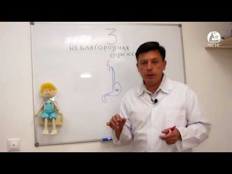 Видео: Когда надо бояться ОТРЫЖКИ — медцентр Аксис