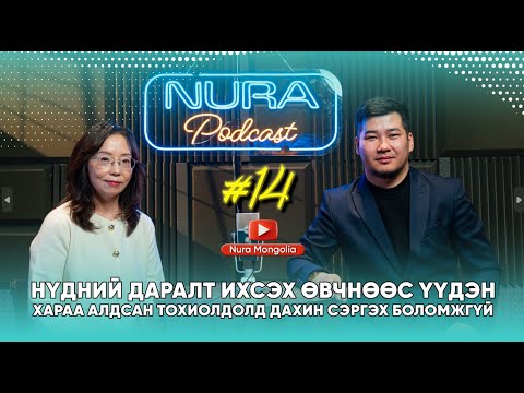 Видео: NURA Podcast #14 Нүдний даралт ихсэх өвчнөөс үүдэн хараа алдсан тохиолдолд дахин сэргэх боломжгүй.