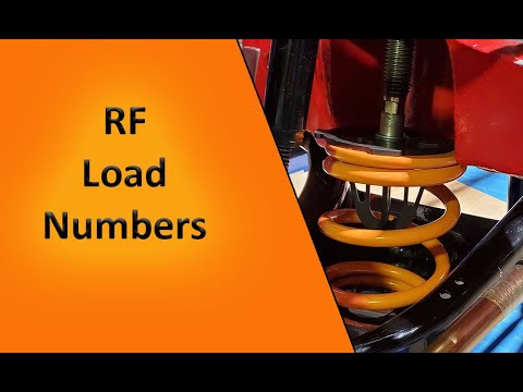 Видео: Показатели нагрузки и хода пружины Rf для 5 различных значений жесткости пружины.
