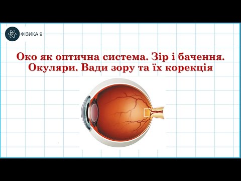 Видео: Око  Зір і бачення, Вади зору та їх корекція