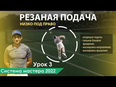 Видео: Резаная подача в большом теннисе (slice serve) | Cистема мастера