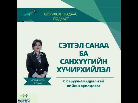 Видео: Өөрчлөлт надаас подкаст №49 "Сэтгэл санаа ба санхүүгийн хүчирхийлэл"