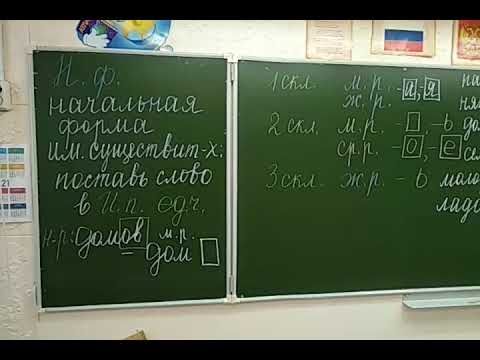 Видео: Склонения существительных. Начальная форма слова.