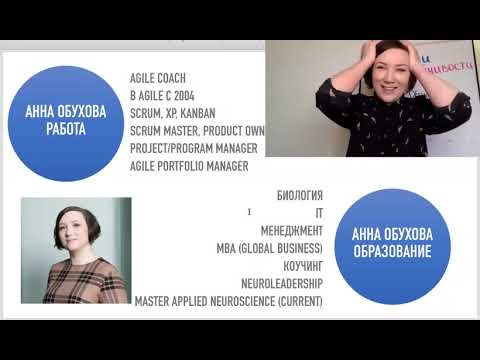 Видео: Анна Обухова. Стратегии стрессоустойчивости. Вебинар 10 апреля 2020