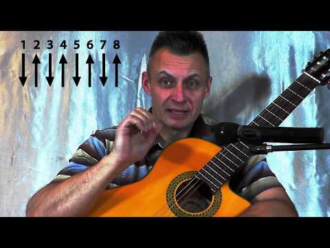 Видео: Формула гитарного боя