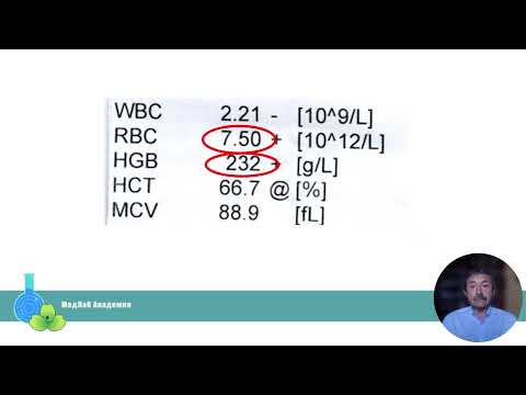 Видео: Густая кровь