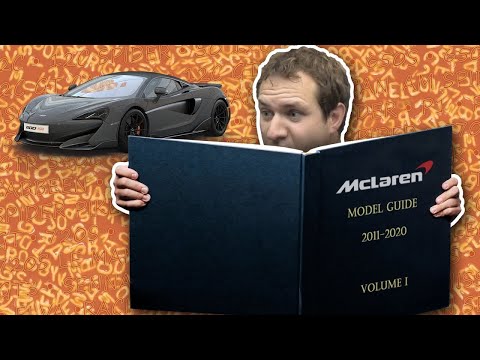 Видео: У McLaren слишком много «особенных» машин