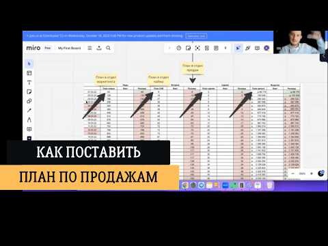 Видео: Как составить план по продажам и выполнить его на 100%? Пошаговая инструкция!