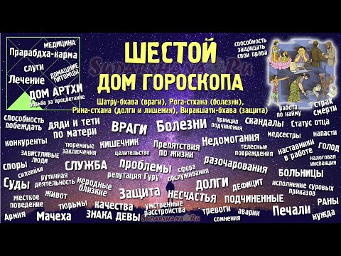 Видео: Анализ 6-го дома гороскопа (часть 2) - вебинар Алексея Санина (запись 12.11.2021)