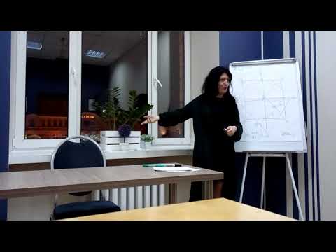 Видео: Матрица судьбы - МК по финансам - Киев, 1.02.2020 - часть 2