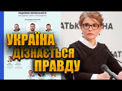 Видео: Нарешті розповім Вам правду – Юлія Тимошенко