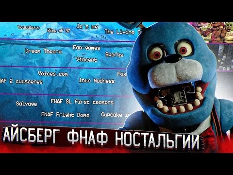Видео: Айсберг ностальгии по фнаф | НАСКОЛЬКО ОН ГЛУБОК? | Айсберг FNaF