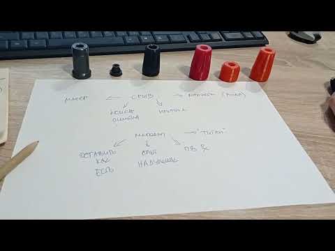 Видео: про срыв крышки надульника на ружьях пеленгас