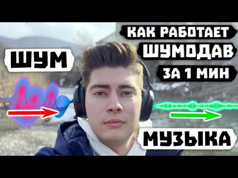 Видео: 🔕 Как Работает Шумоподавление в Наушниках? (ЗА 1 МИН) + ТОП 3