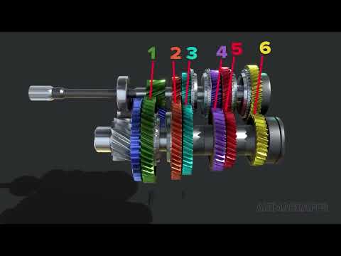 Видео: ЯК ПРАЦЮЄ МКПП ТА ЗЧЕПЛЕННЯ - Taurus School