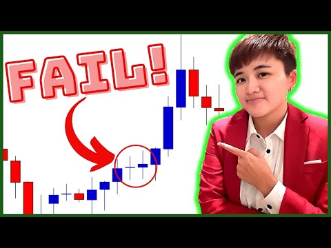 Видео: Торговля по свечам не будет работать при этих 7 условиях