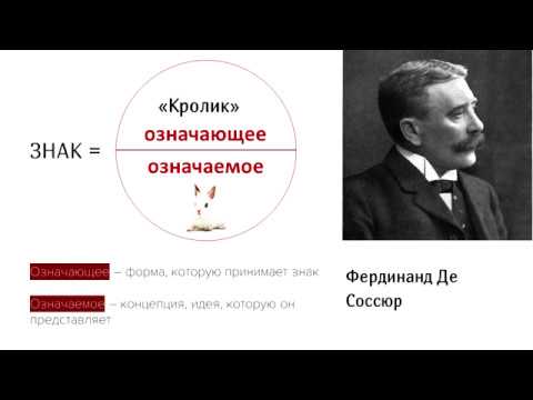 Видео: Лекторий Белого кролика: семиотика в маркетинге