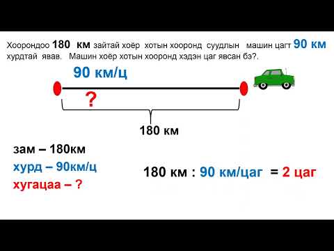 Видео: Хөдөлгөөний бодлого