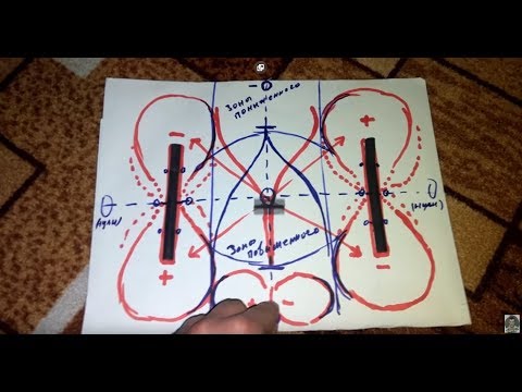 Видео: Долгожданная схем ЗАПРЕЩЕННОГО магнитного ВЕЧНОГО ДВИГАТЕЛЯ