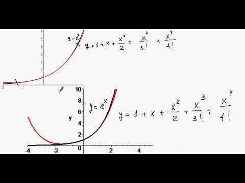 Видео: Ряд Тейлора. Разложение функций  y=exp(x), y=sin(x) в рад Маклорена