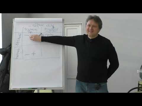 Видео: Как говорить неприятные вещи и не бояться обидеть близкого человека - Правила обратной связи