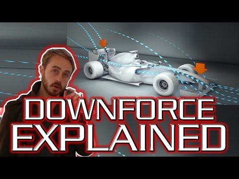 Видео: На какой скорости начинает работать прижимная сила?