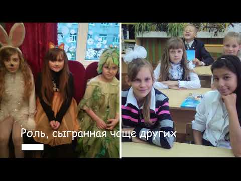 Видео: Наши выпускники 2023.