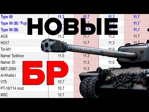 Видео: ПОИГРАЛИ И ХВАТИТ !!! НОВЫЕ БОЕВЫЕ РЕЙТИНГИ в War Thunder