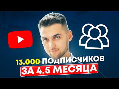 Видео: Как я тестировал обложки на YouTube? Мой результат в зарубежном ютубе: 13.000 подписчиков за 4,5 мес
