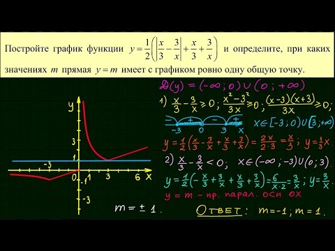 Видео: ОГЭ по математике вариант-5 #23