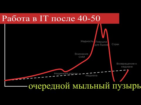Видео: Стоит ли переходить в программисты после 40 лет. Попытка номер 671