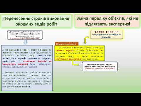 Видео: 12.11.25 ЗМ 7 BIM-інтеграція ЛІРА-FEM з іншими програмами
